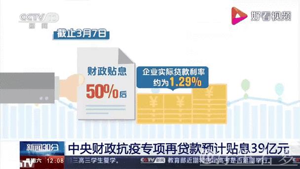 国务院常务会议聚焦消费升级：出台两项贷款贴息新政