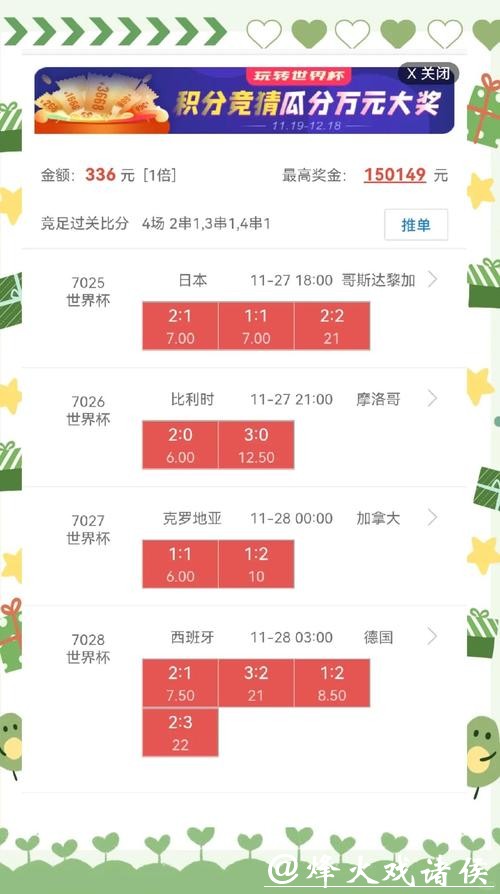 世界杯盘口揭秘与下注技巧解析