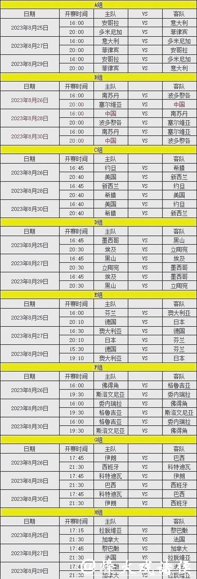 2023世界杯淘汰赛赛程一览及精彩解析 2023世界杯淘汰赛赛程一览及精彩解析