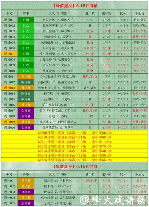 篮球世界杯投注推荐及专家预测分析 篮球世界杯投注推荐及专家预测分析