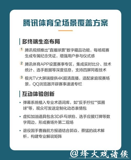 免费观看世界杯直播赛事的方法